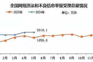 开云app网页版登录截图4